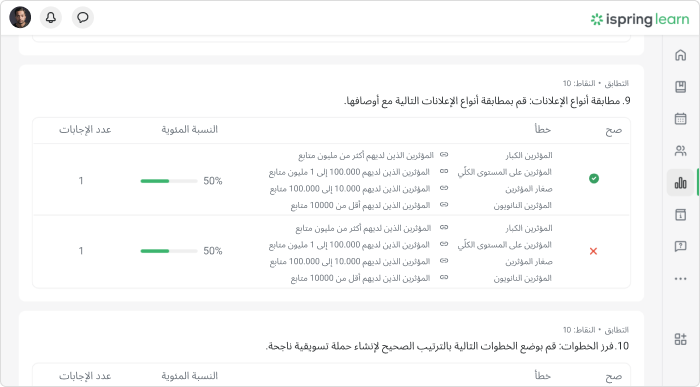 تفصيل محاولة الإجابة